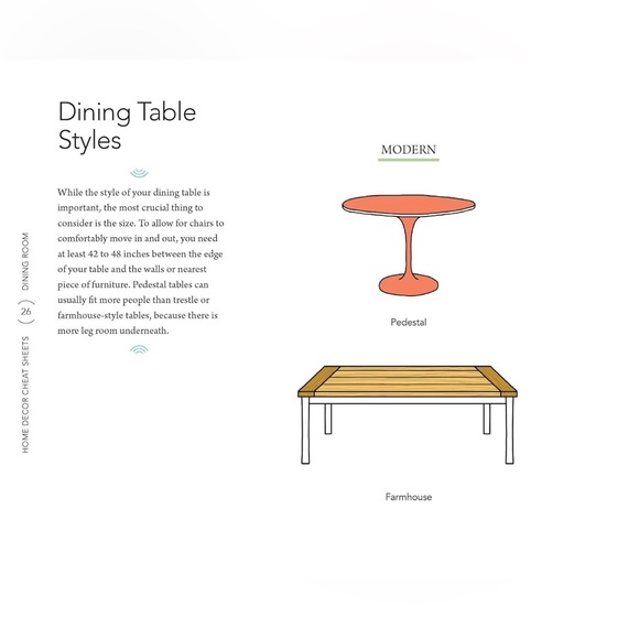 Home Decor Cheat Sheets: Need-to-Know Stuff for Stylish Living (Illustrated Ed.) - Picture 8 of 11